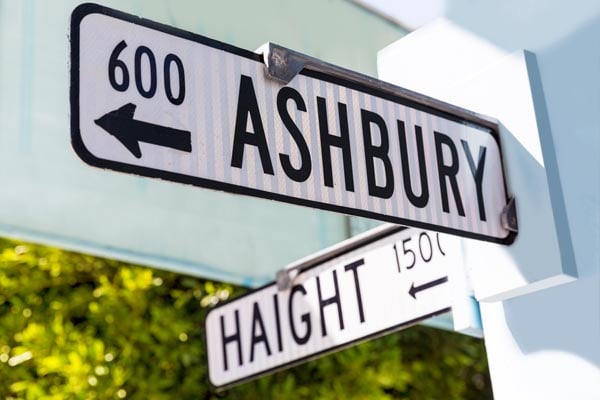 Haight-Ashbury Street Sign San Francisco-CA