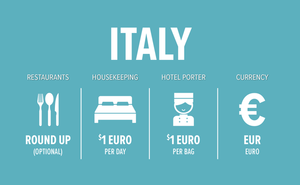 Italy Tipping Guide
