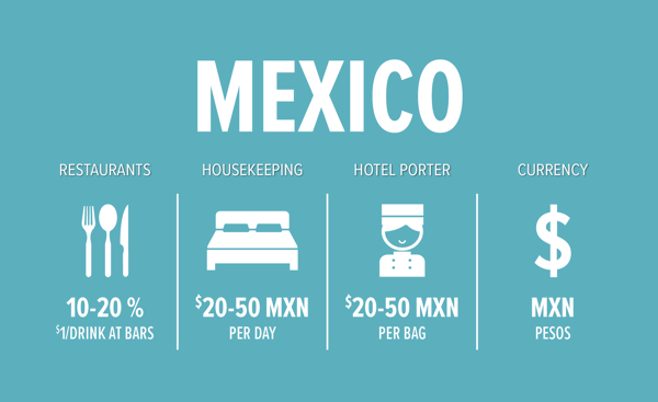 Mexico Tipping Guide