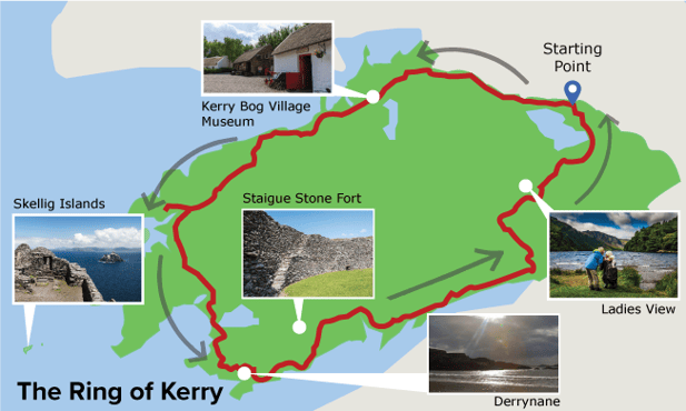 Ring-of-Kerry-Map